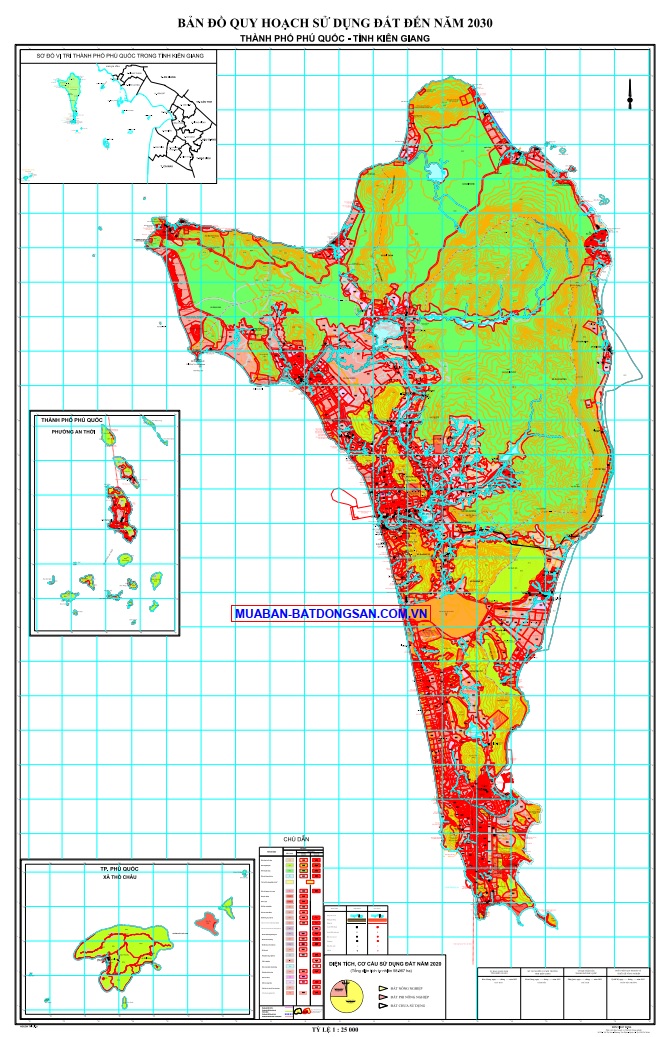 Bản đồ quy hoạch sử dụng đất Tp Phú Quốc
