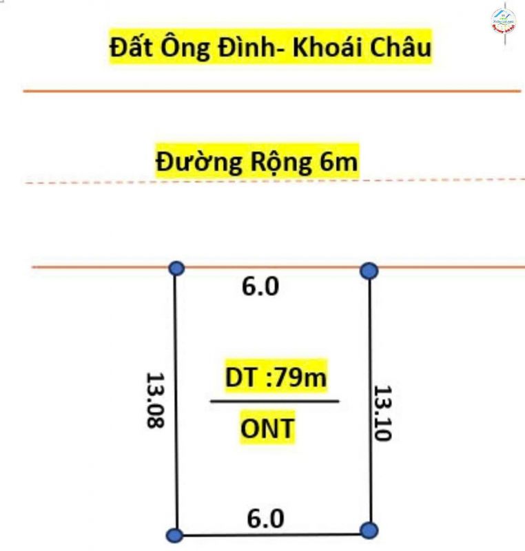 Bán đât Ông đình khoái châu diện tích 80m mặt tiền 6m đường trươc đất 6m giá đầu tư