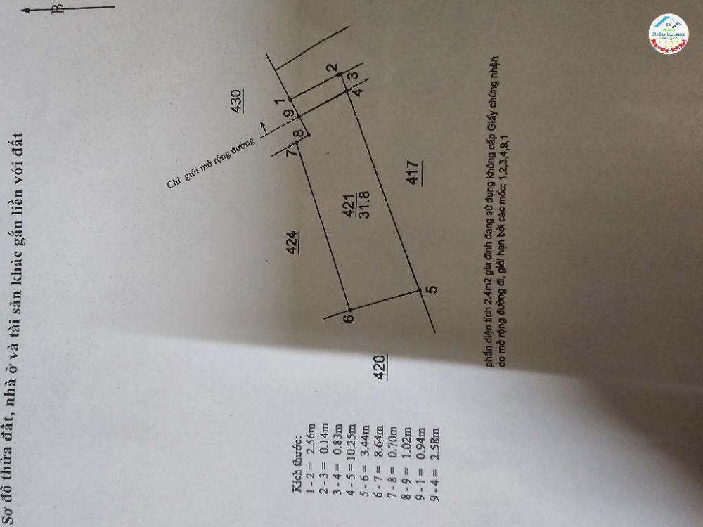 BÁN NHÀ BỒ ĐỀ 32M2, NỞ HẬU, NGÕ Ô TÔ LÙI ĐỖ CỬA , GẦN CẦU CHƯƠNG DƯƠNG, 20M RA MẶT PHỐ