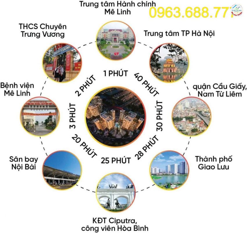 BT HUD Mê Linh Đông Nam,323m,đầu tư 22 tỷ,=1/3 Vin đan phượng