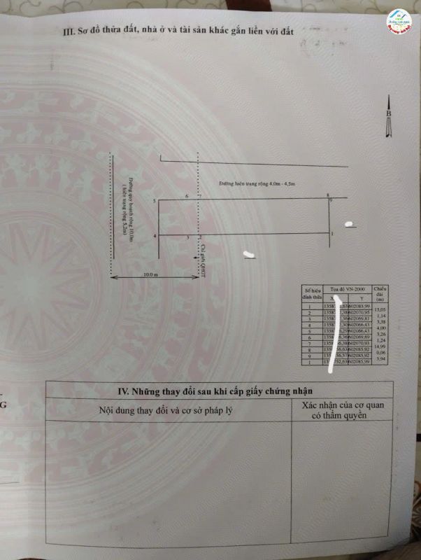 Chủ cần tiền bán nhanh căn nhà 2 mặt tiền đường 7m Nguyễn Quyền, Vĩnh Hải, Nha Trang