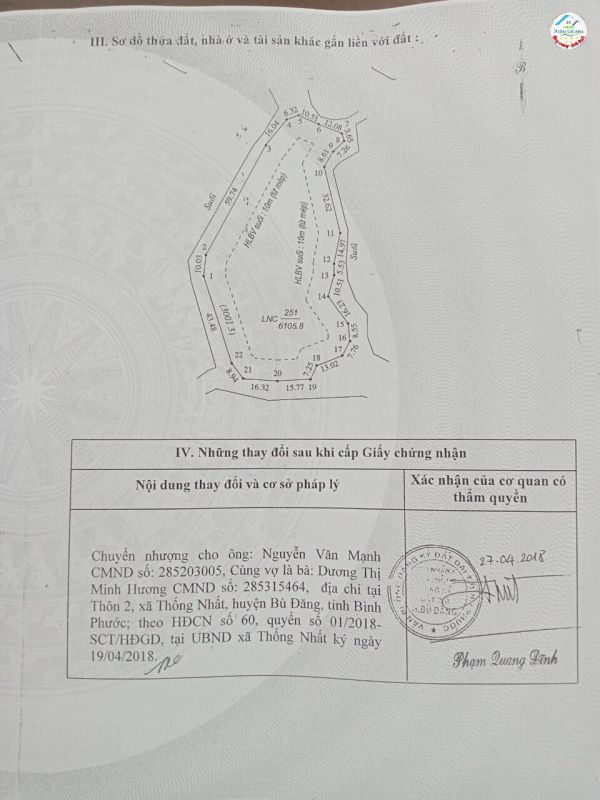 ĐẤT ĐẸP – GIÁ TỐT – CHÍNH CHỦ CẦN BÁN LÔ ĐẤT Cao Su Tại Thôn 2, Thống Nhất, Bù Đăng, Bình Phước