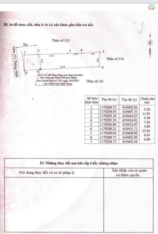 Đất nền Trung Tâm Thị xã Lagi Phường Tân Thiện hẻm 271 Thống Nhất giá kèo thơm