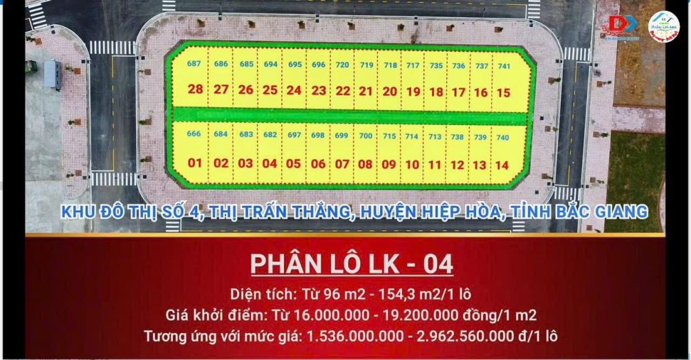 Đấu giá Khu dân cư số 4- TT Thắng- Hiệp Hoà- BG giá F0